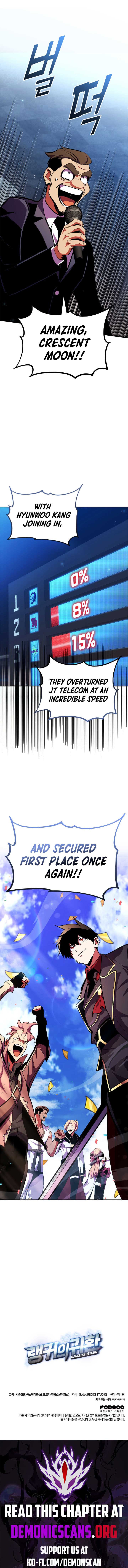 Ranker’s Return (Remake) Chapter 178 79 17