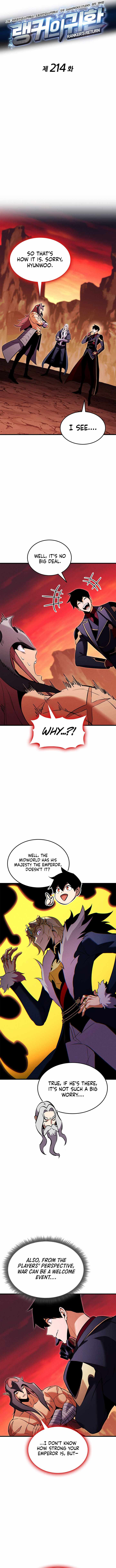 Ranker’s Return (Remake) Chapter 214 66 05
