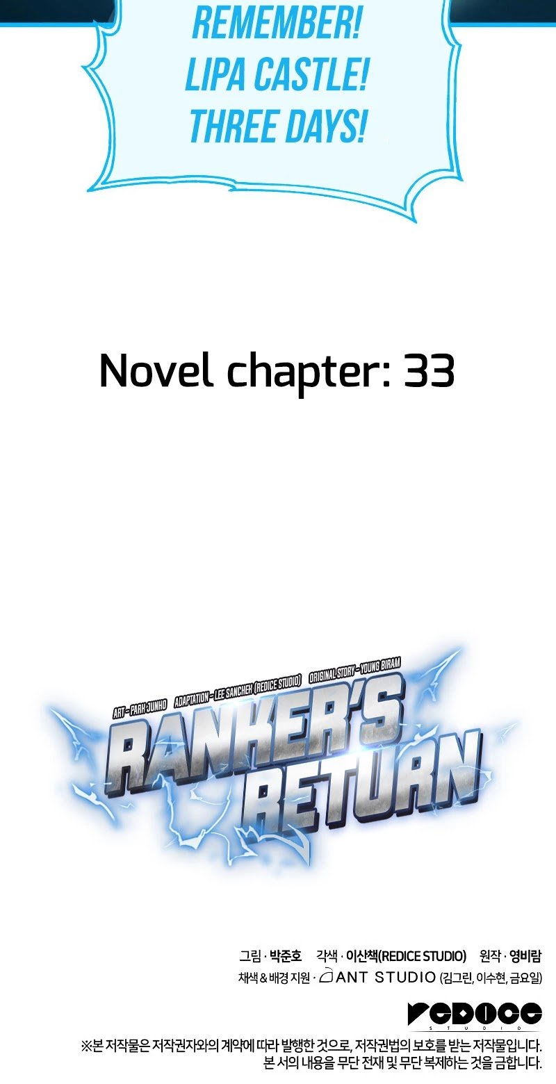 Ranker’s Return (Remake) Chapter 28 234 56