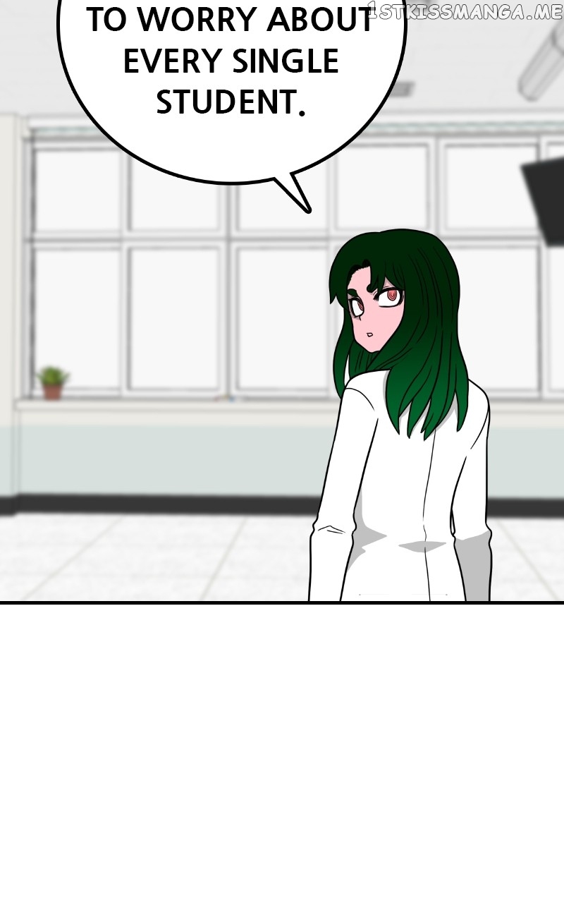 080