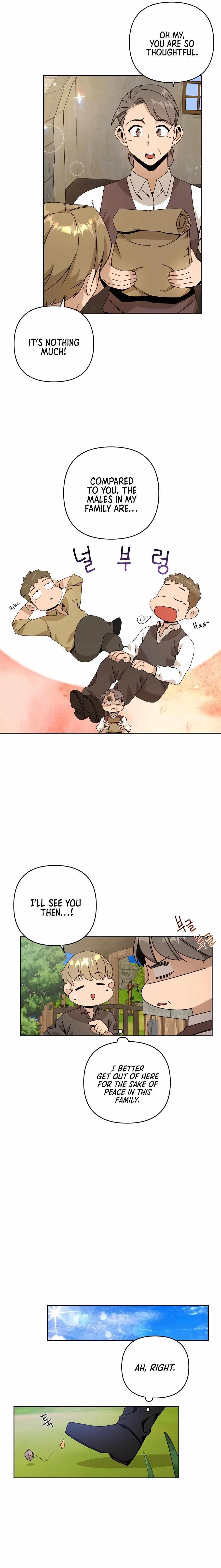 I’ll Resign And Have A Fresh Start In This World Chapter 18 58 07