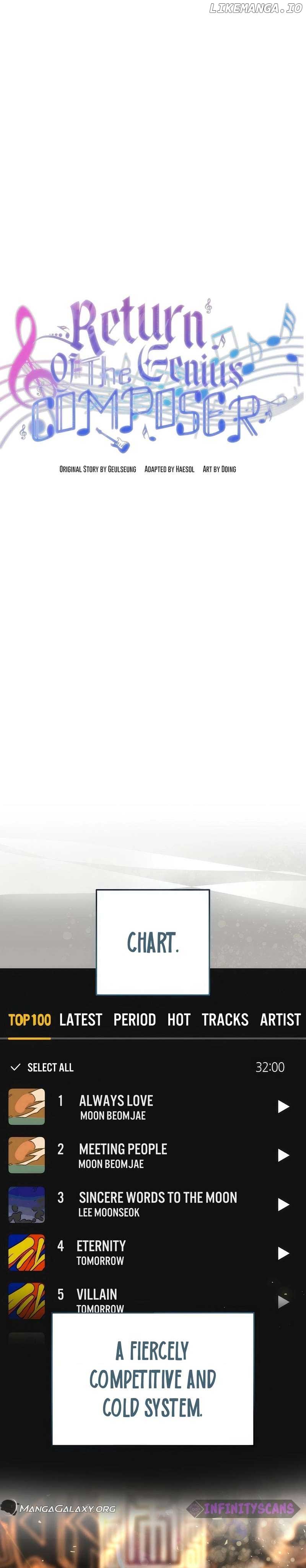 The Crazy Genius Composer Returns Chapter 13 92 10