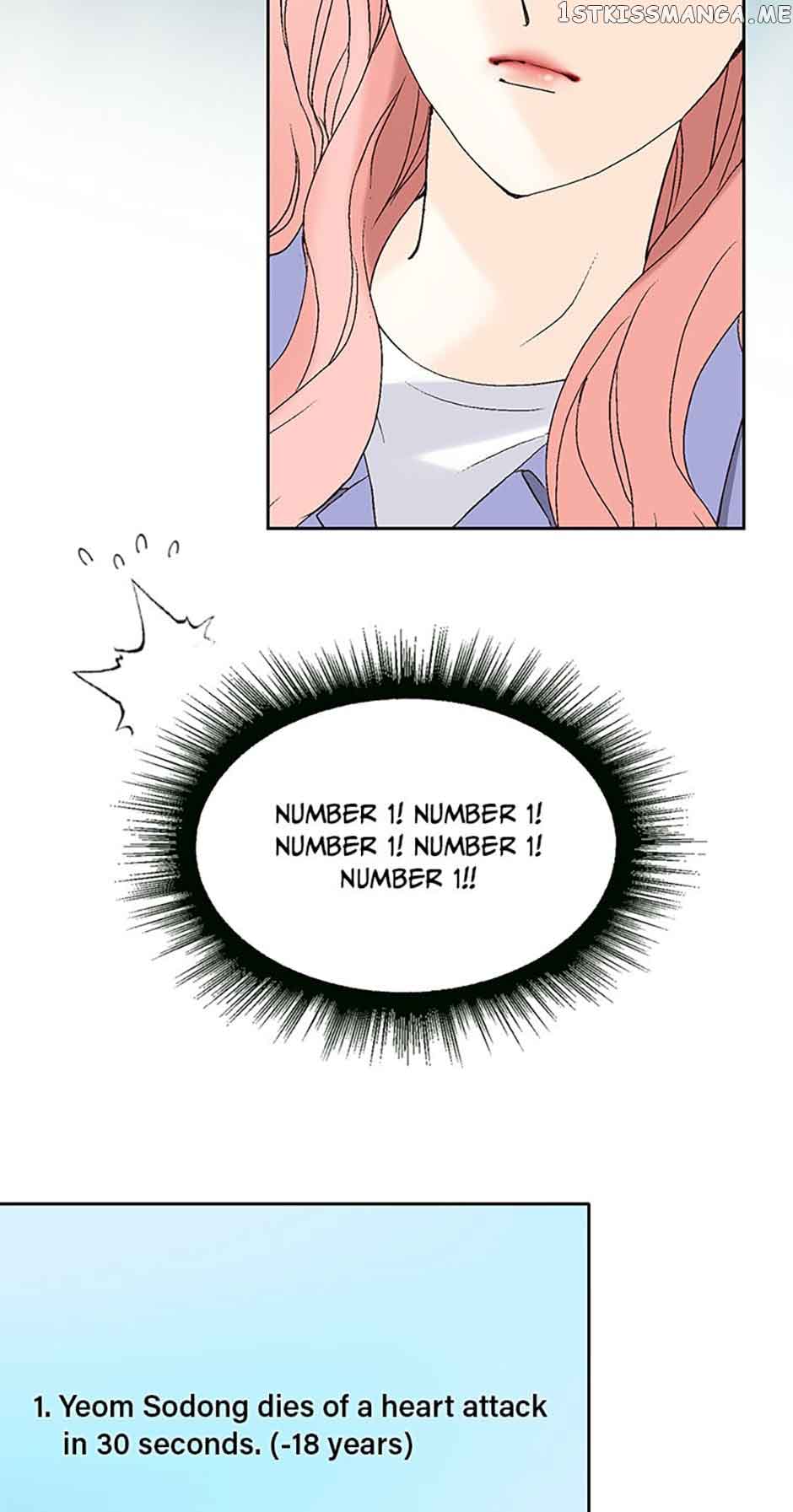 61