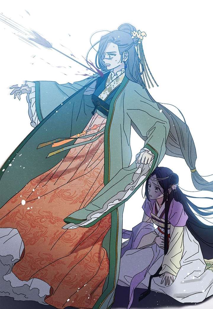 ch 58 2