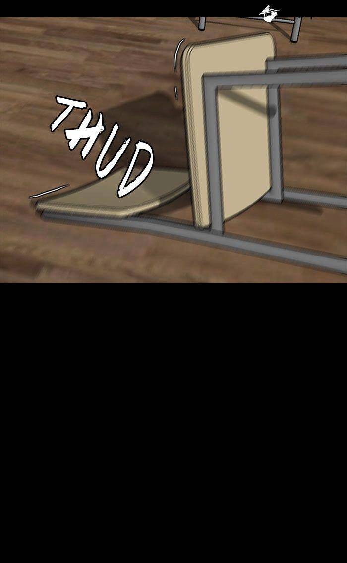 65