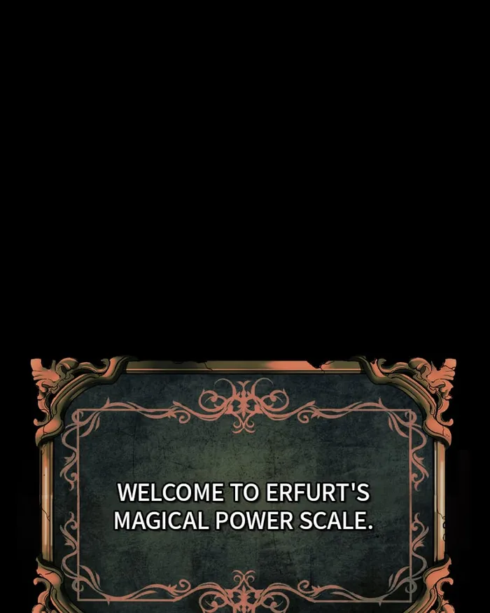 The main character hides his strength Chapter 28 679 114