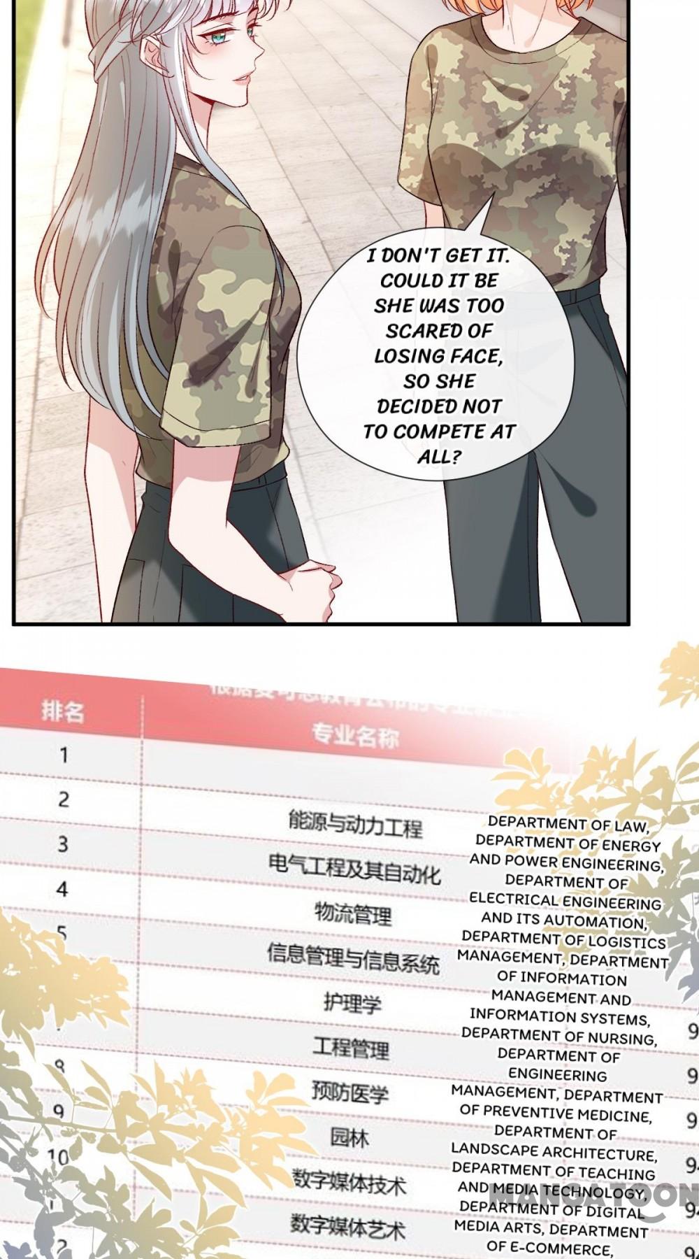 Madam and Her Daily Online Face-Slapping Chapter 106 130 09