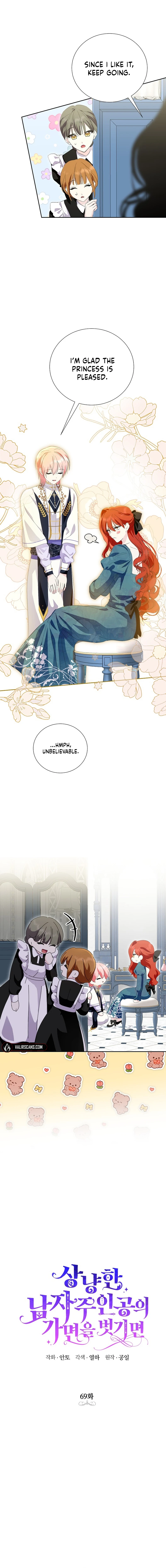 If You Remove the Kind Protagonist’s Mask Chapter 69 55 06