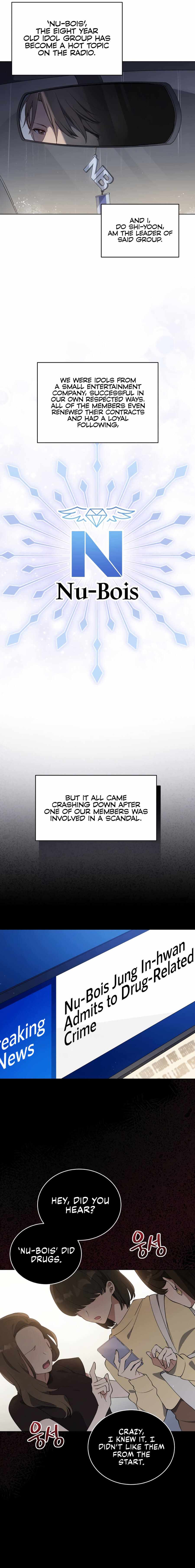 The Second Life of an All-Rounder Idol Chapter 1 69 02
