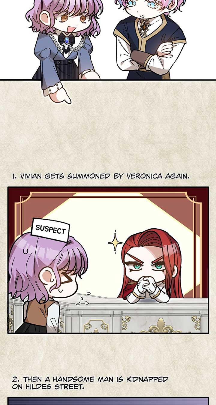 Let Me Kidnap the Male Lead! Chapter 22 271 06