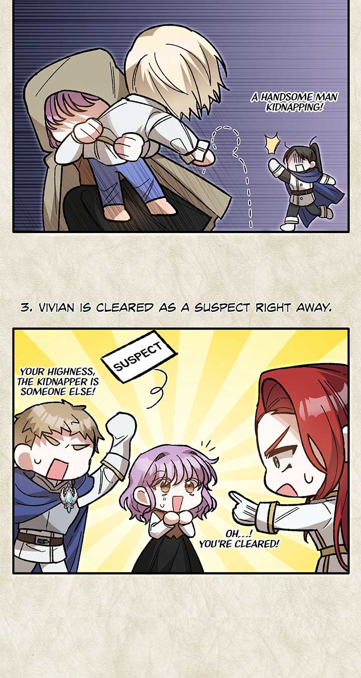 Let Me Kidnap the Male Lead! Chapter 22 272 07