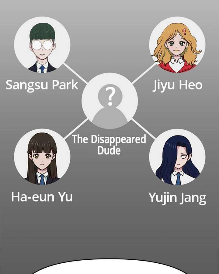 I’m the Only One Bullied by the New High School Student Chapter 78 538 ch 78 67