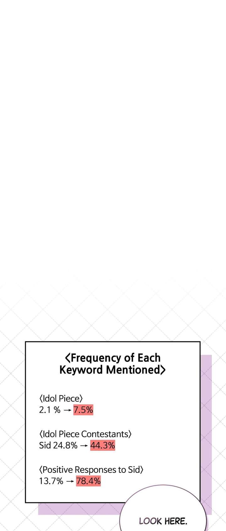 ch 98 17