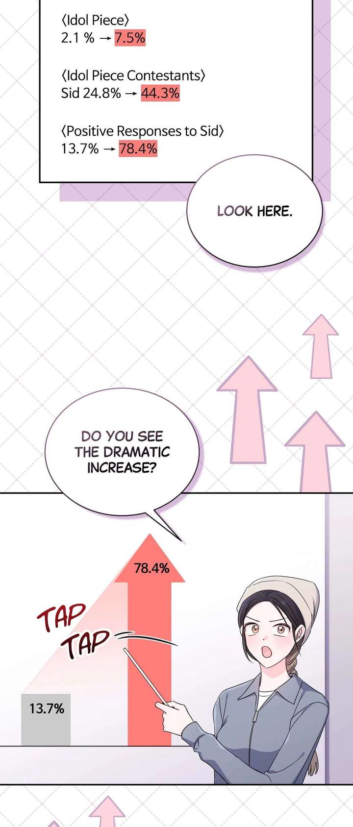 ch 98 71