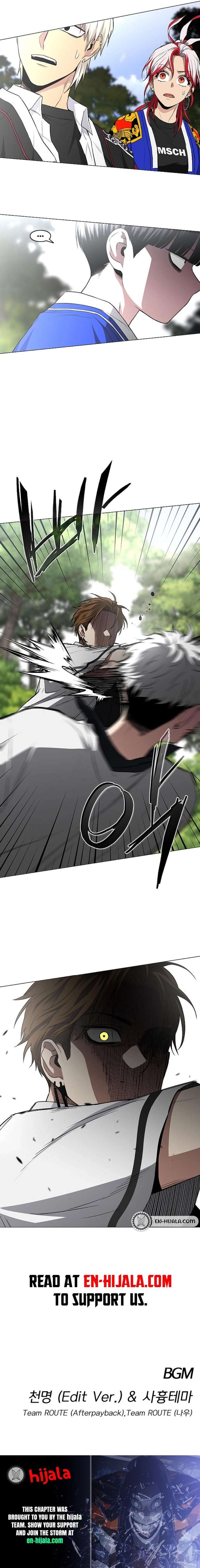 ch 84 22