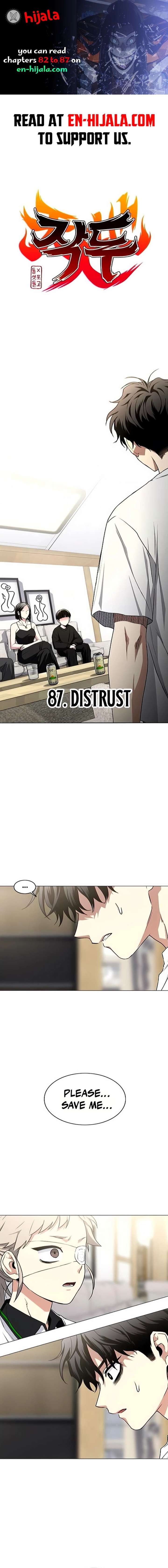 ch 87 1