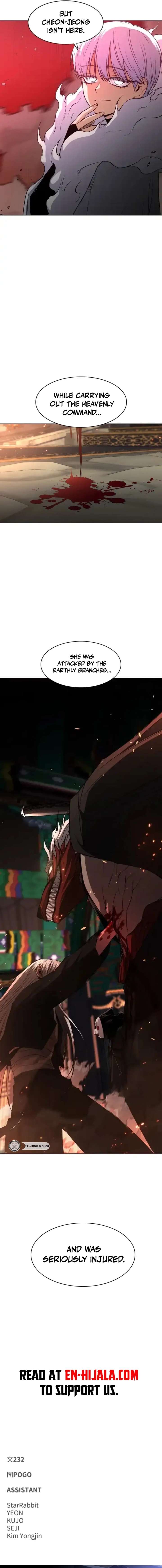 ch 88 19