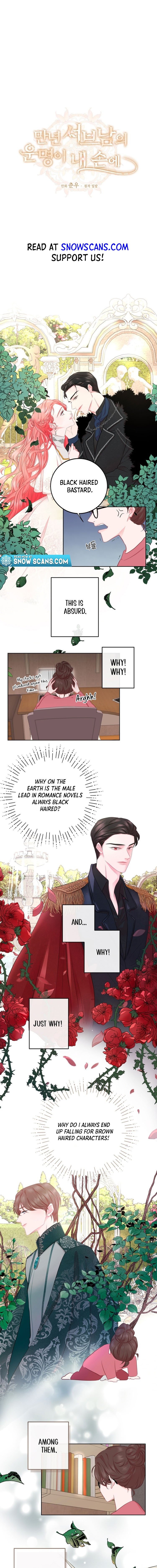 The Fate of the Perennial Sub Male Lead Is in My Hands Chapter 1 38 0