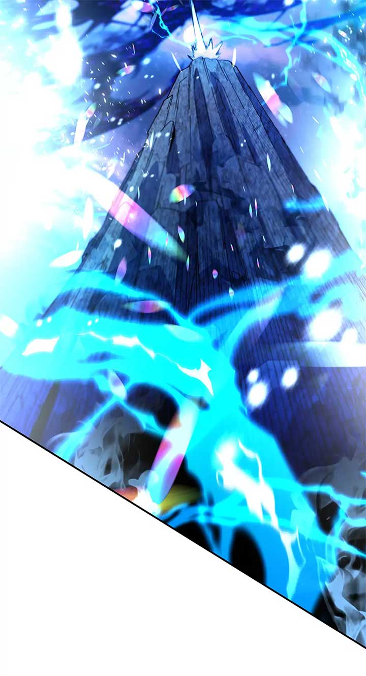 I Became A Part Time Employee For Gods Chapter 100 468 056