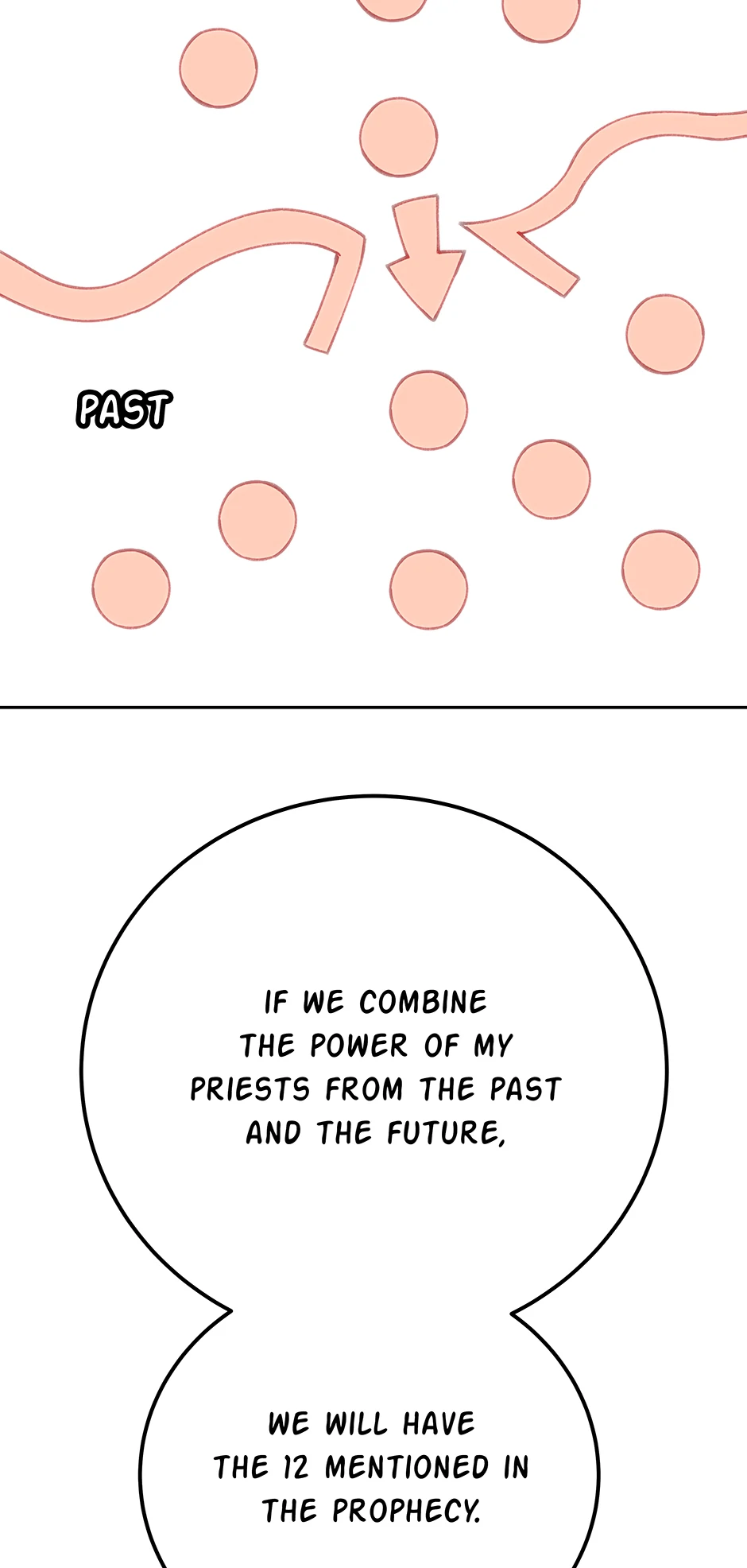 I Became A Part Time Employee For Gods Chapter 96 446 082