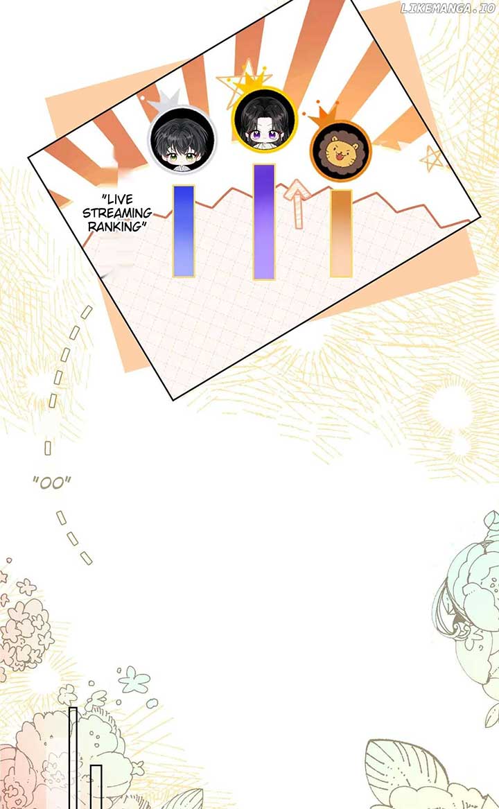 Transmigrating as the Younger Sister of a Bigshot with Multiple Identities Chapter 22 154 24
