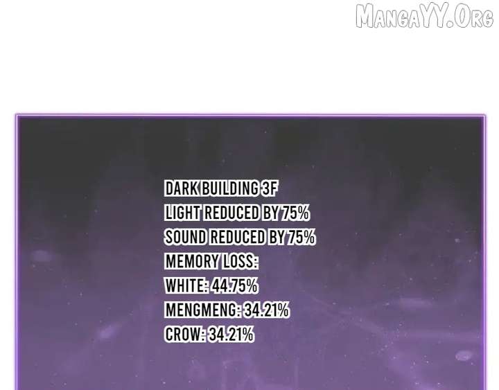 125