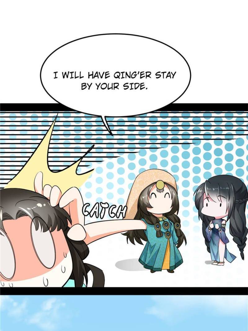 68d