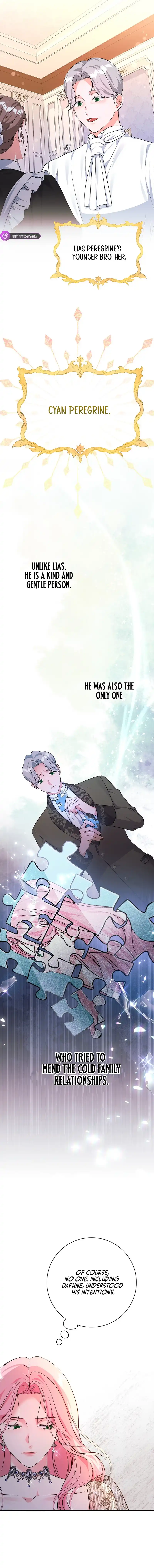 The Terminally-Ill Villain Supports my Broken Engagement Chapter 23 61 5