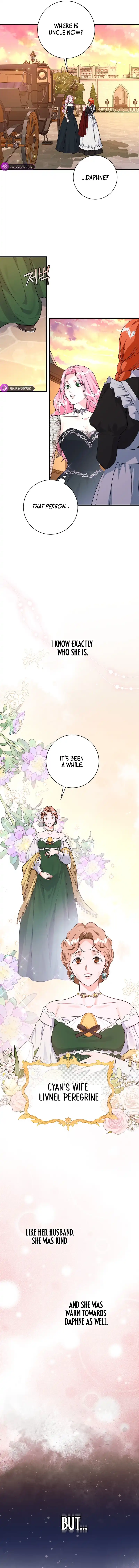 The Terminally-Ill Villain Supports my Broken Engagement Chapter 23 62 6