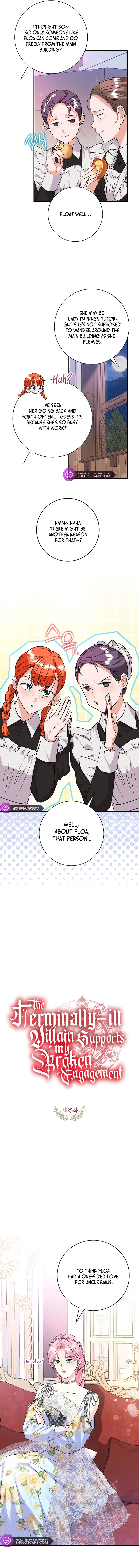 The Terminally-Ill Villain Supports my Broken Engagement Chapter 25 55 2