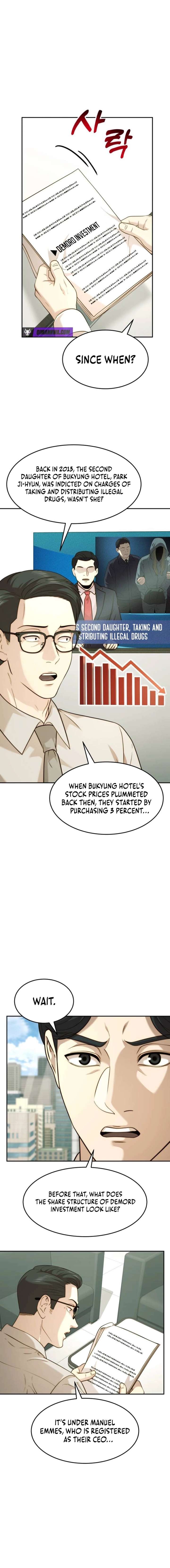 ch 105 4