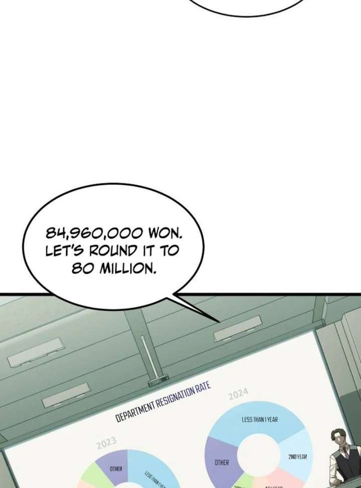 080