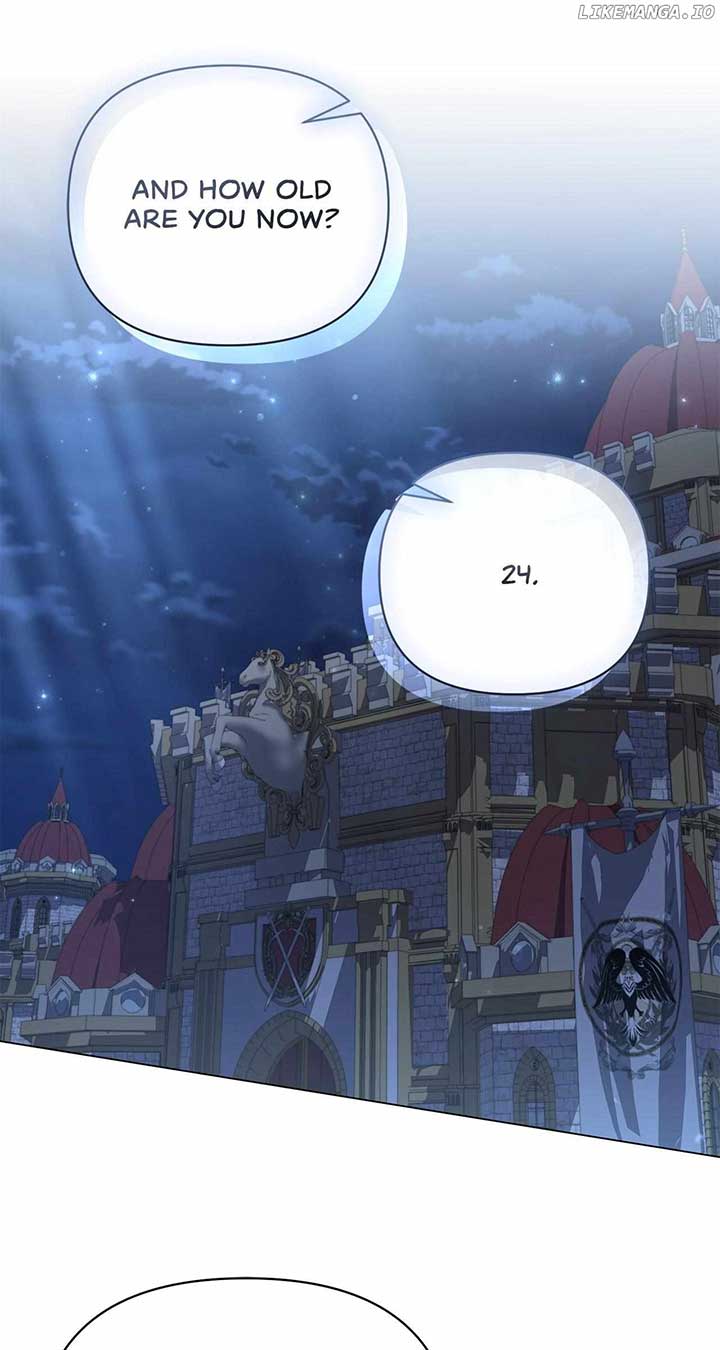 ch 32 86