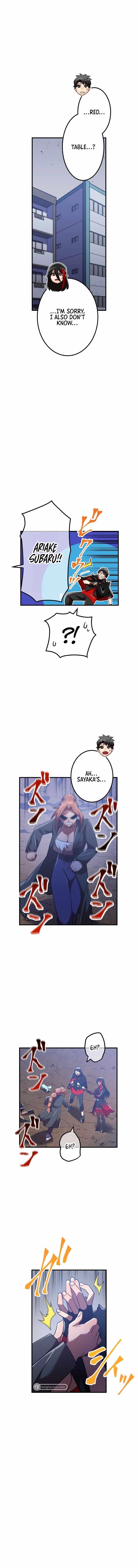 Savior of Divine Blood ~Draw Out 0.00000001% To Become the Strongest~ Chapter 38 90 16