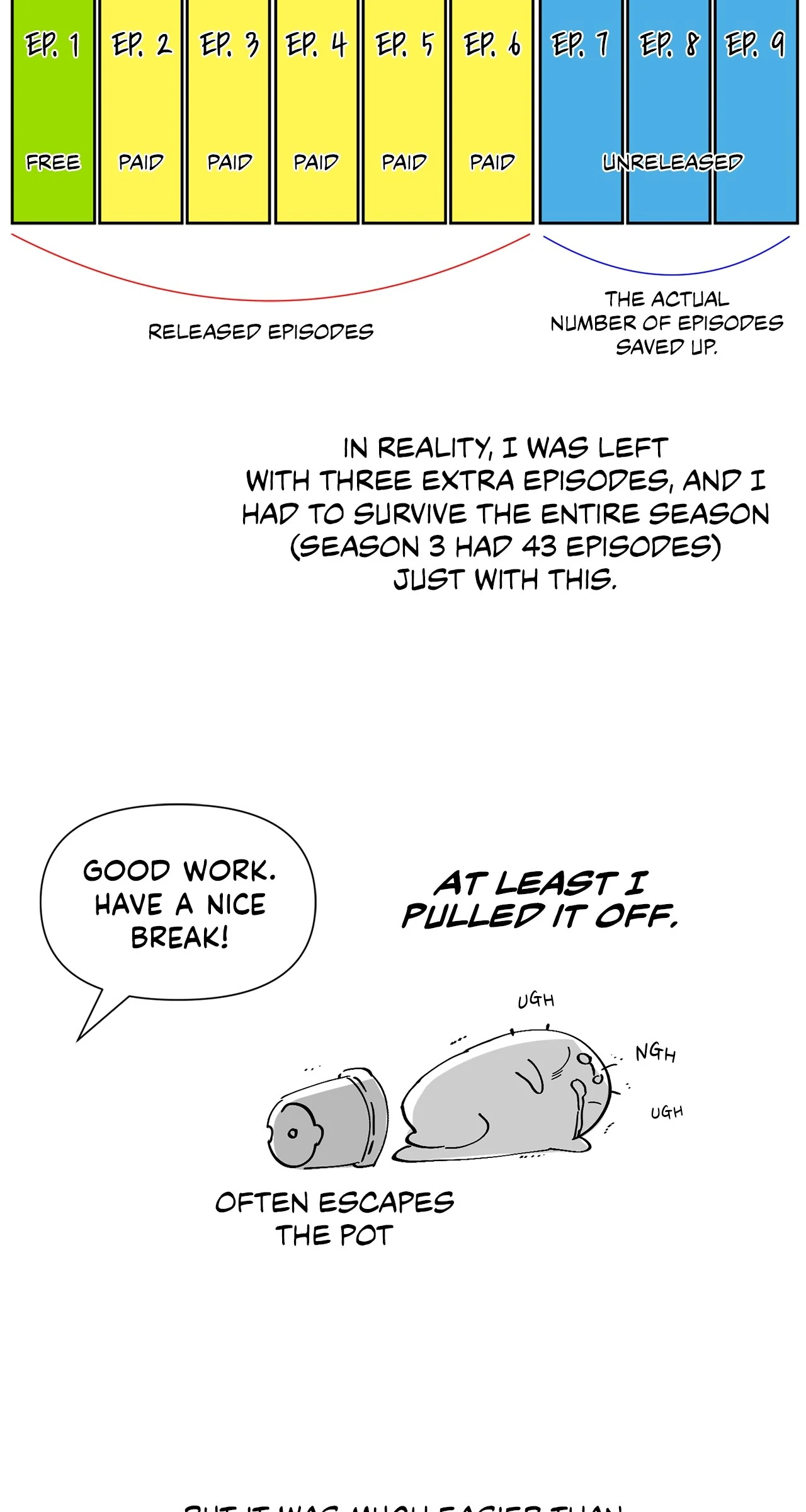 The Problematic Prince Chapter 123.5 275 16