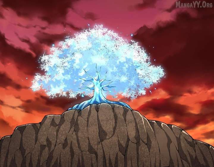 Evolution Begins With A Big Tree Chapter 475 344 ch 476 44