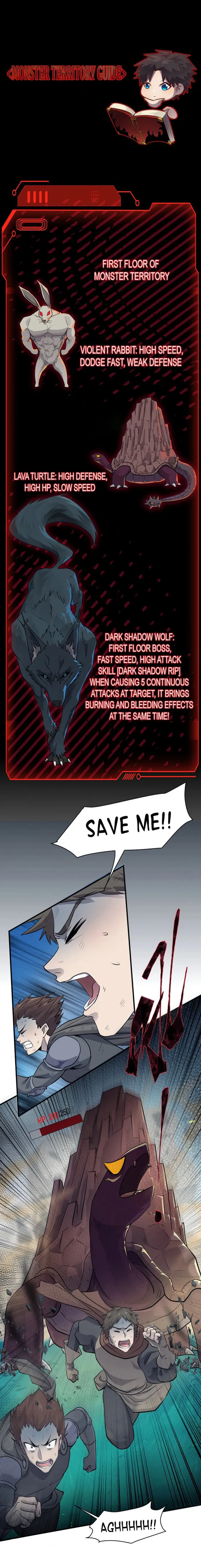 The Lone SSS-Class Summoner Chapter 2 76 012