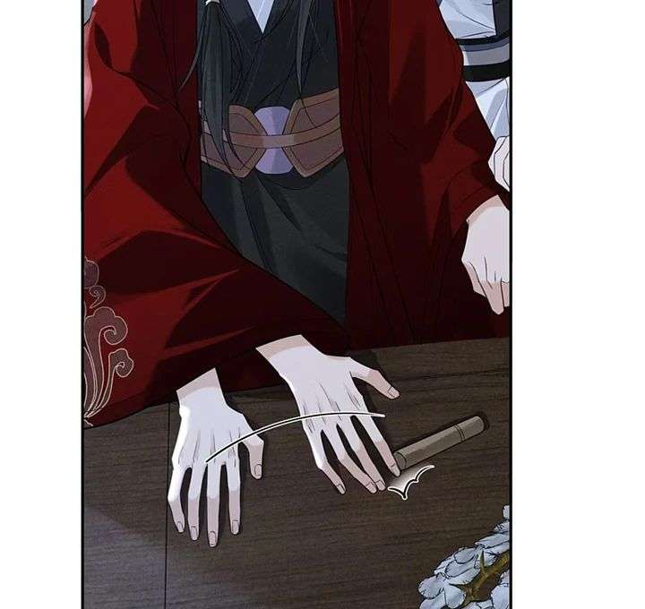 ch 3 61
