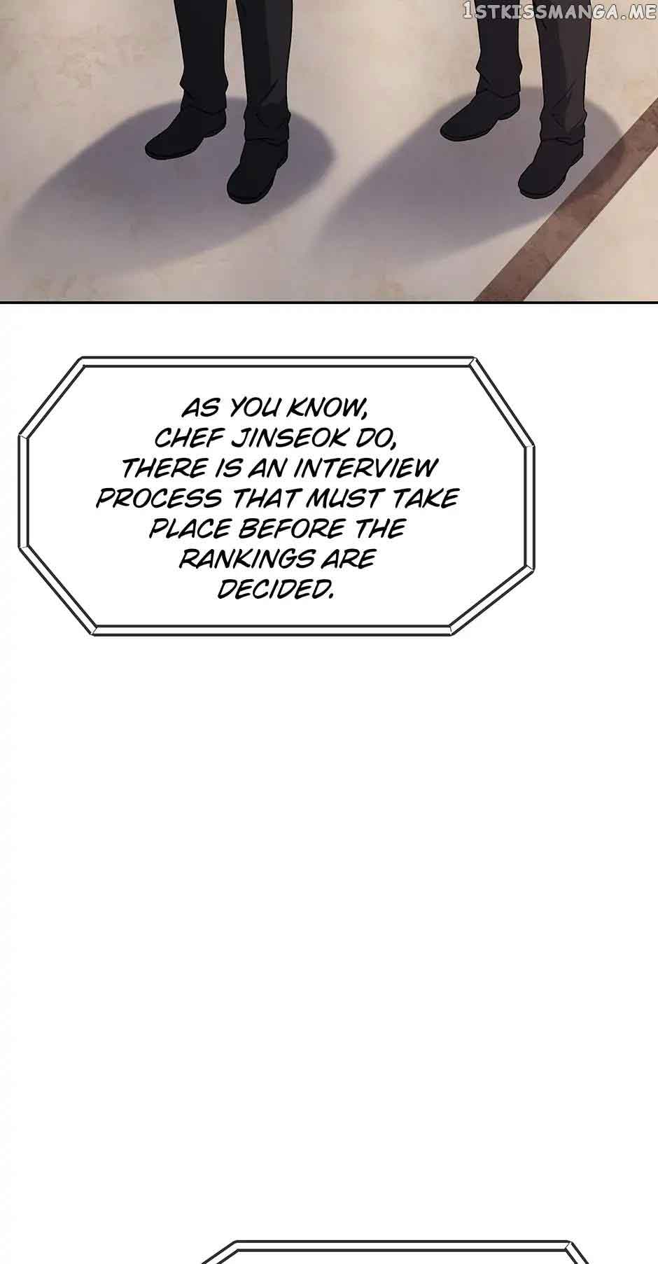 Youngest Chef from the 3rd Rate Hotel Chapter 69 350 016