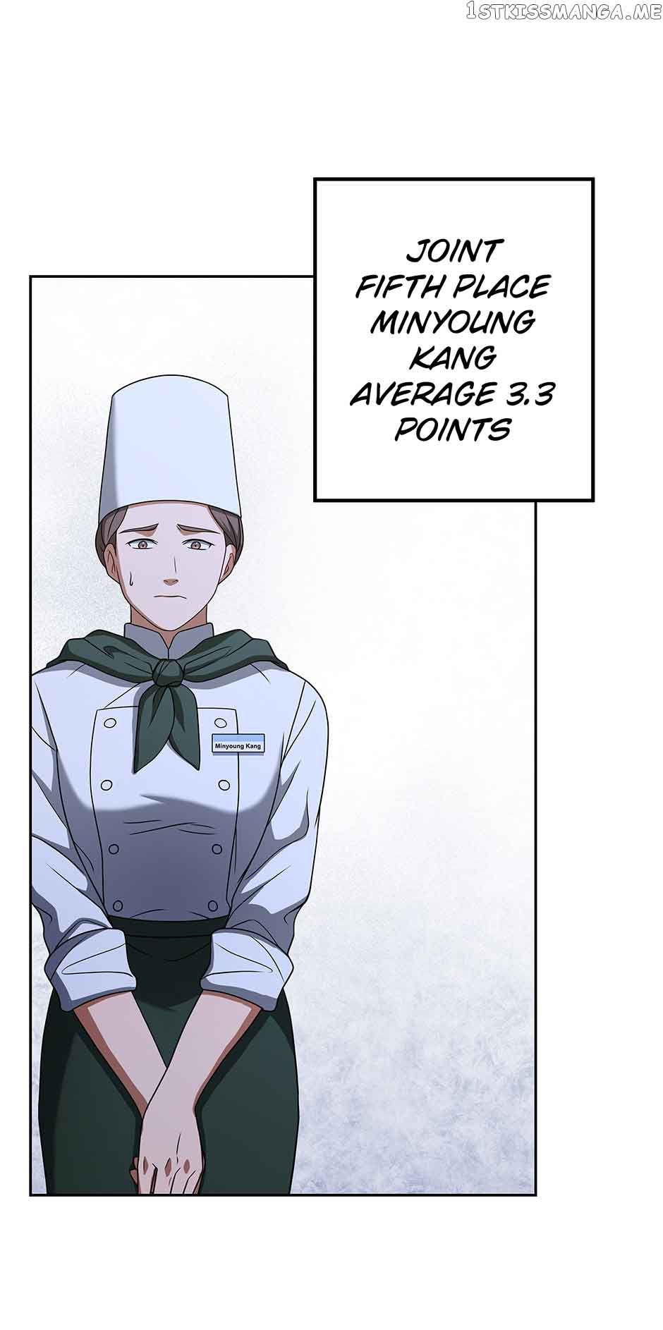 Youngest Chef from the 3rd Rate Hotel Chapter 75 357 57