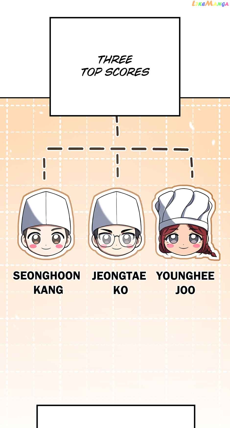 Youngest Chef from the 3rd Rate Hotel Chapter 77 339 38