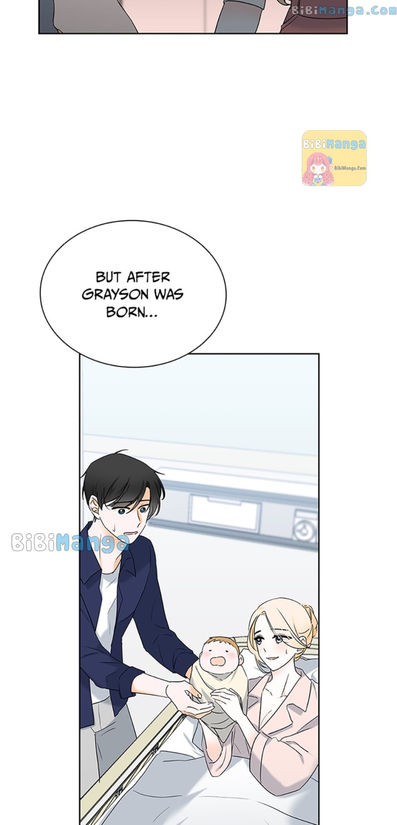 Dating My Best Friend’s Sister Chapter 16 315 67