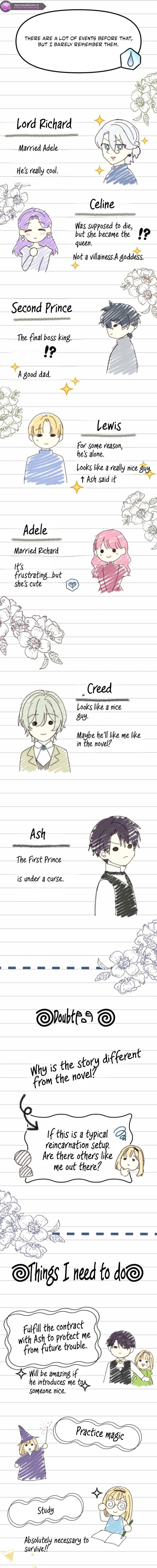The Final-Boss Prince is Somehow Obsessed with the Chubby Villainess: Reincarnated Me Chapter 105 51 2