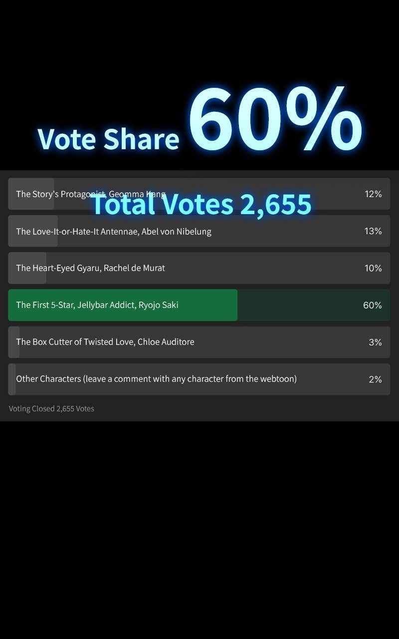 Conquering the Academy with Just a Sashimi Knife Chapter 51 434 019