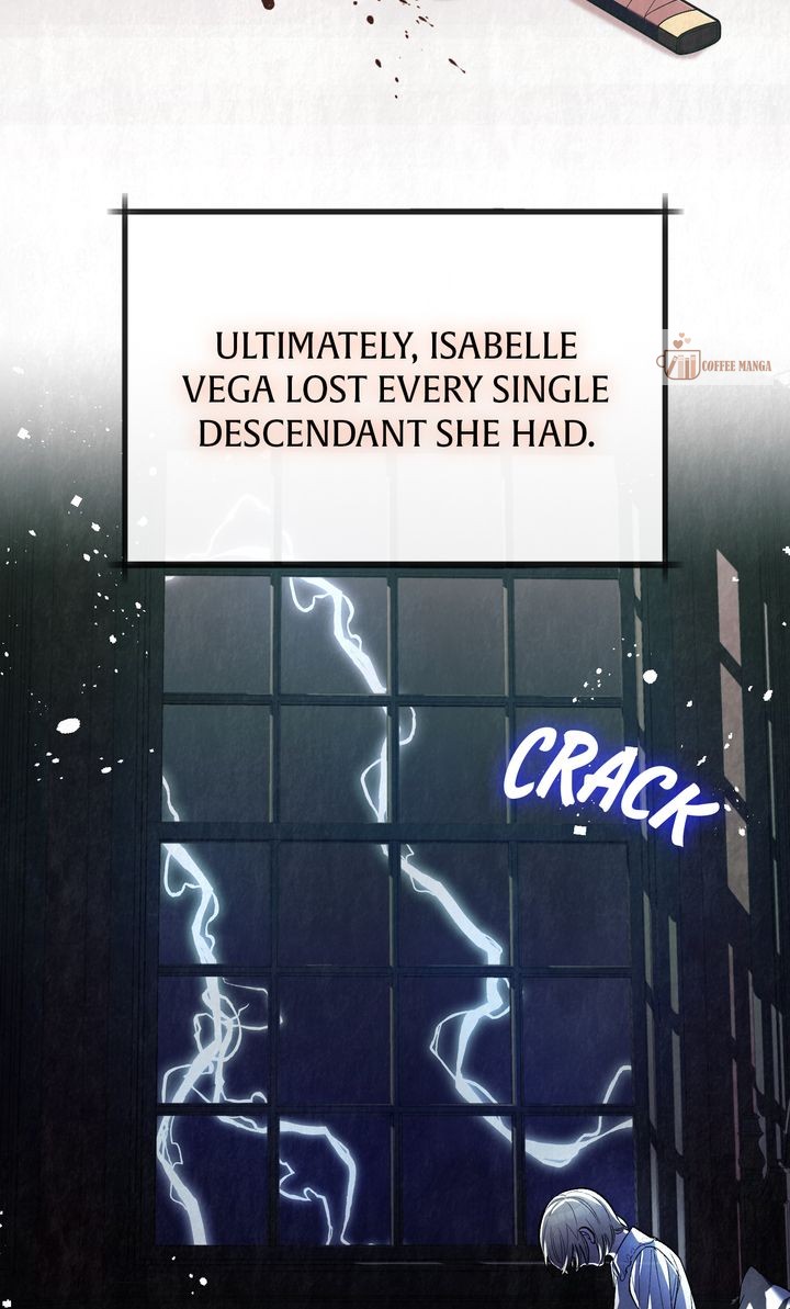 Dear, Not Cunning Witch Chapter 38 294 56