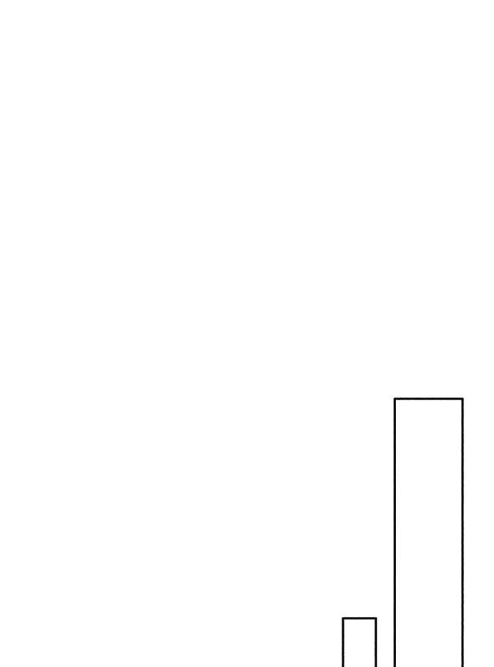 064