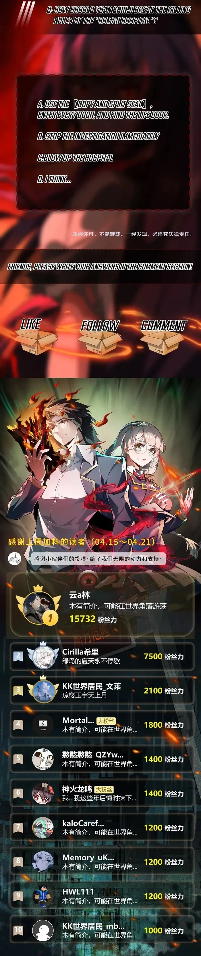 I created an Urban Legend Chapter 43 47 10