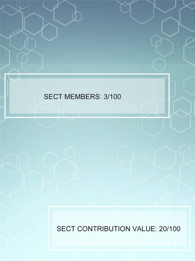 All Hail the Sect Leader Chapter 8 320 073