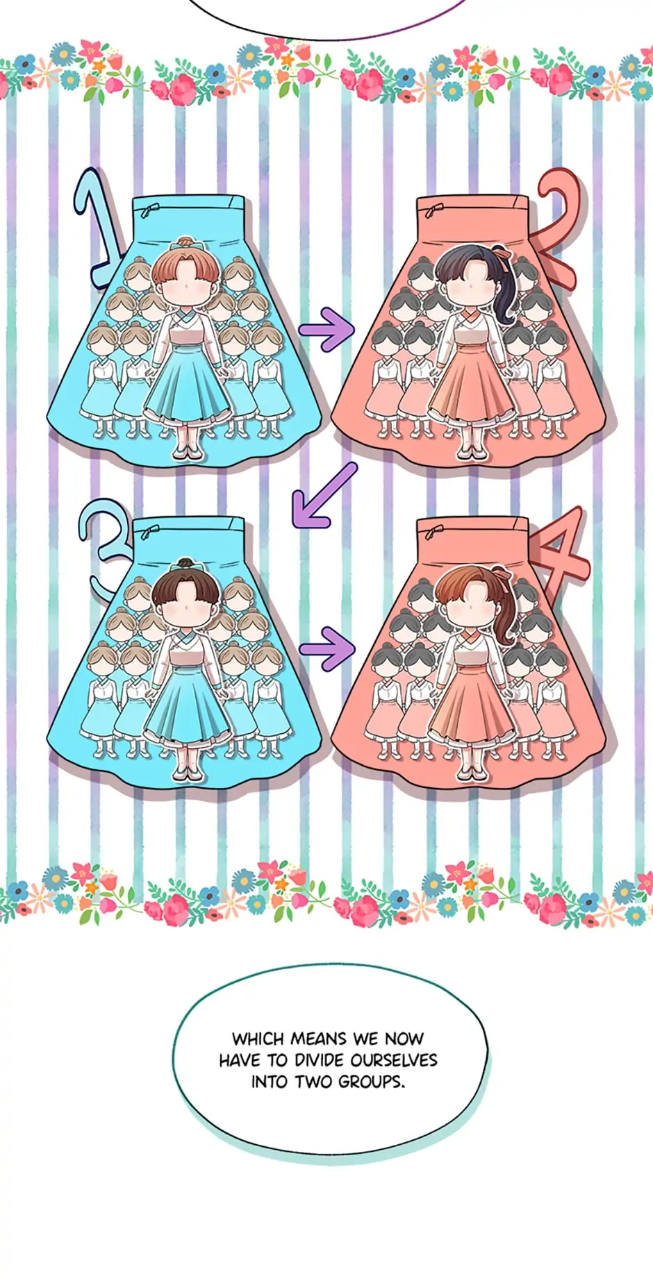 Avoiding the Heavenly Emperor Chapter 18 158 19