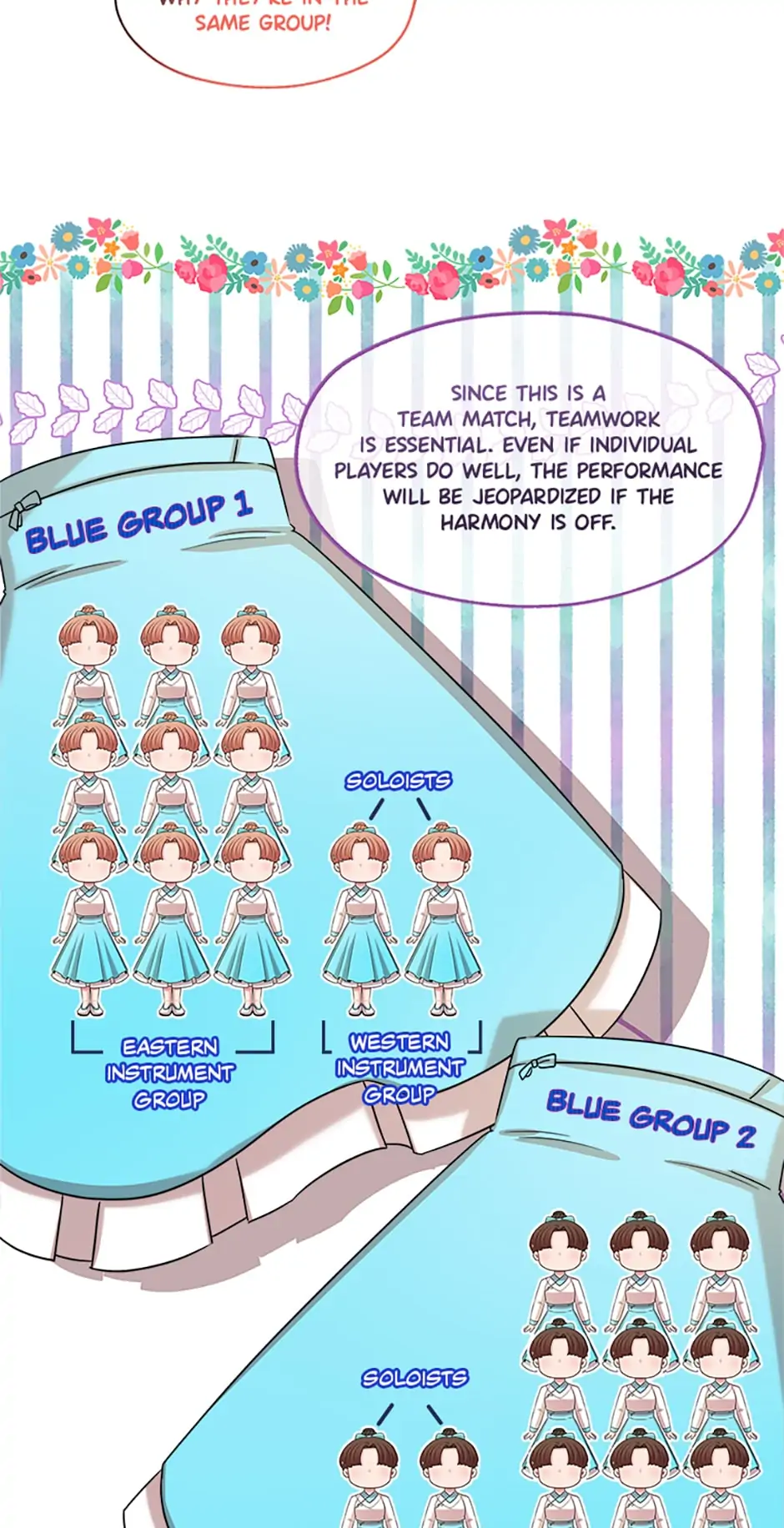 Avoiding the Heavenly Emperor Chapter 19 191 34